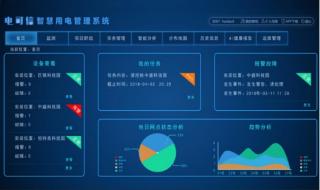 智慧用电管理系统