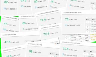 勤能补拙是良训 勤能补拙是良训