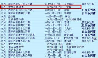 10月1日乒乓球赛程